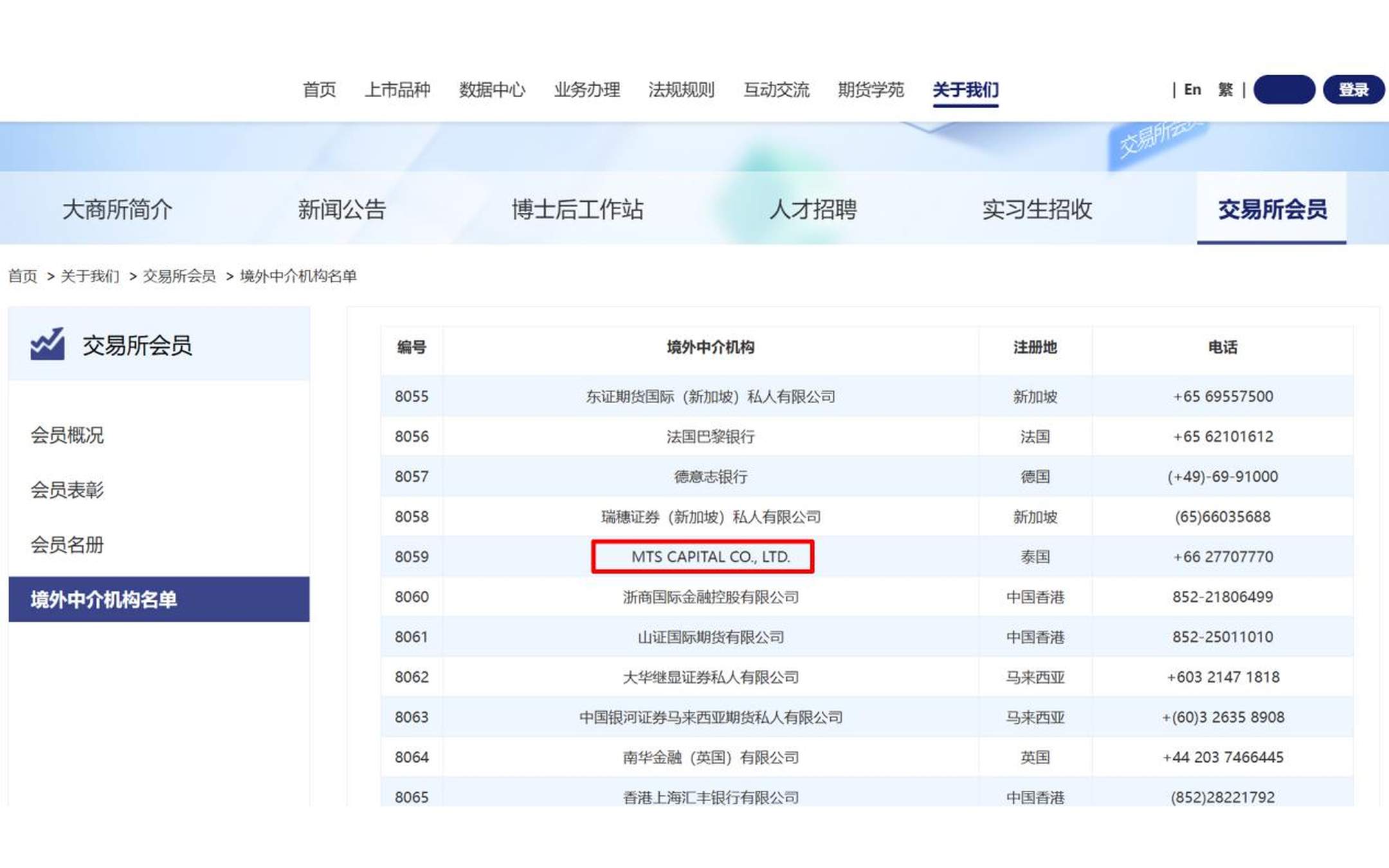 大连商品交易所中介机构截图
